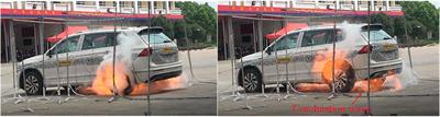 Characteristics and Hazards of Plug-In Hybrid Electric Vehicle Fires Caused by Lithium-Ion Battery Packs With Thermal Runaway